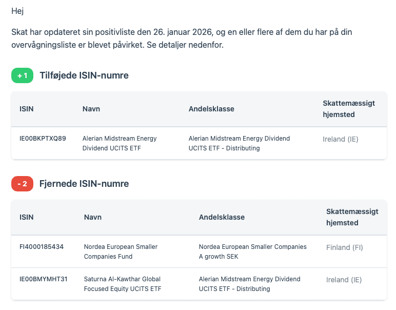 Eksempel på e-mail notifikation